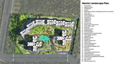 Purva Horizon Apartment Masterplan by Puravankara Group located at Hennur Road, Bangalore Karnataka